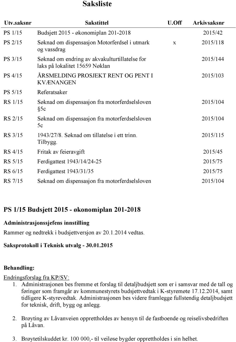 av akvakulturtillatelse for laks på lokalitet 15659 Nøklan ÅRSMELDING PROSJEKT RENT OG PENT I KVÆNANGEN Referatsaker Søknad om dispensasjon fra motorferdselsloven 5c Søknad om dispensasjon fra