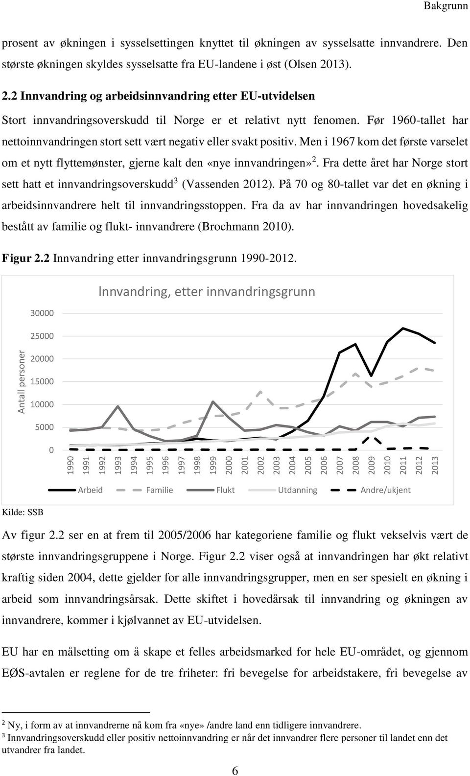 13). 2.2 Innvandring og arbeidsinnvandring etter EU-utvidelsen Stort innvandringsoverskudd til Norge er et relativt nytt fenomen.