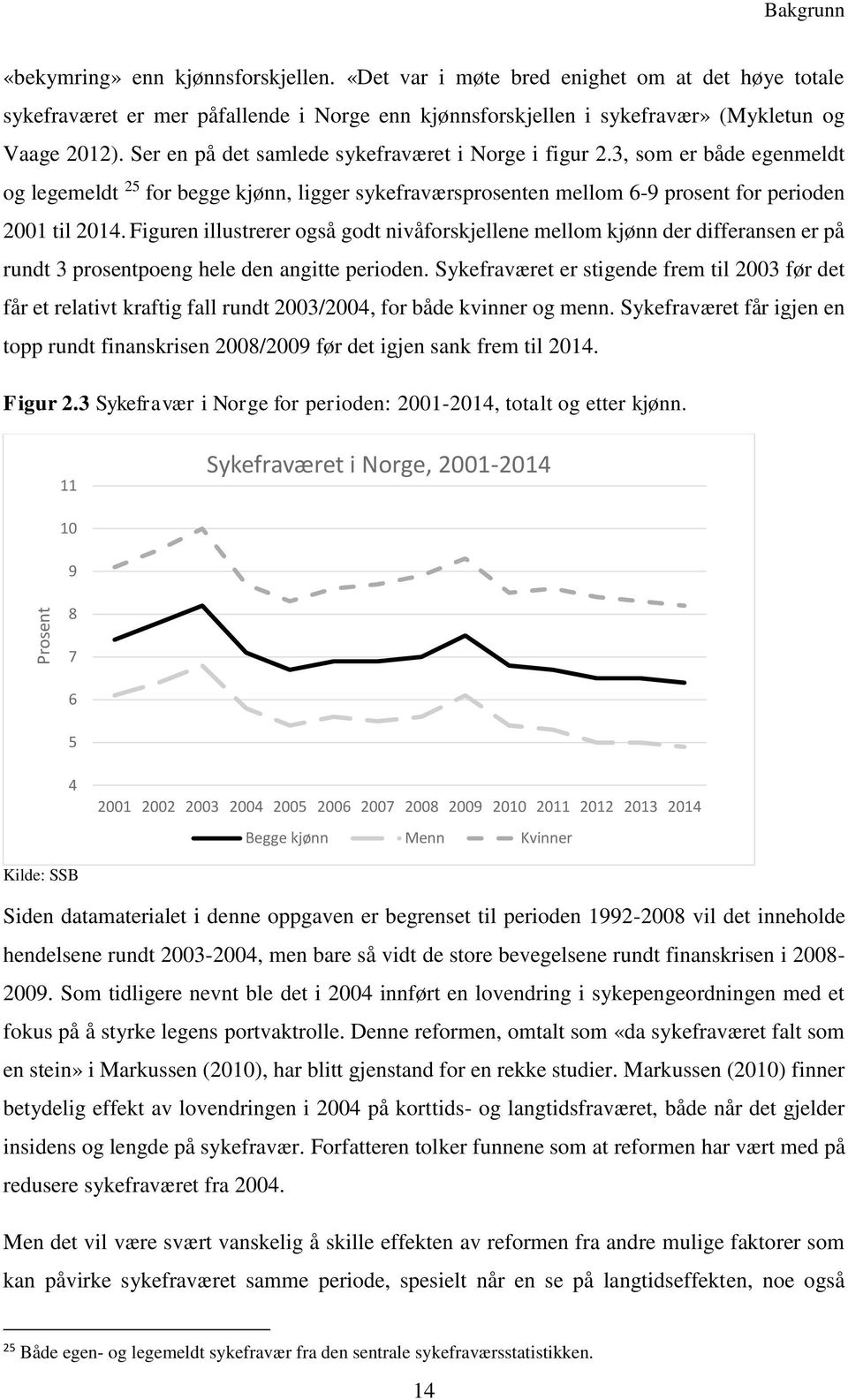 Ser en på det samlede sykefraværet i Norge i figur 2.3, som er både egenmeldt og legemeldt 25 for begge kjønn, ligger sykefraværsprosenten mellom 6-9 prosent for perioden 2001 til 2014.