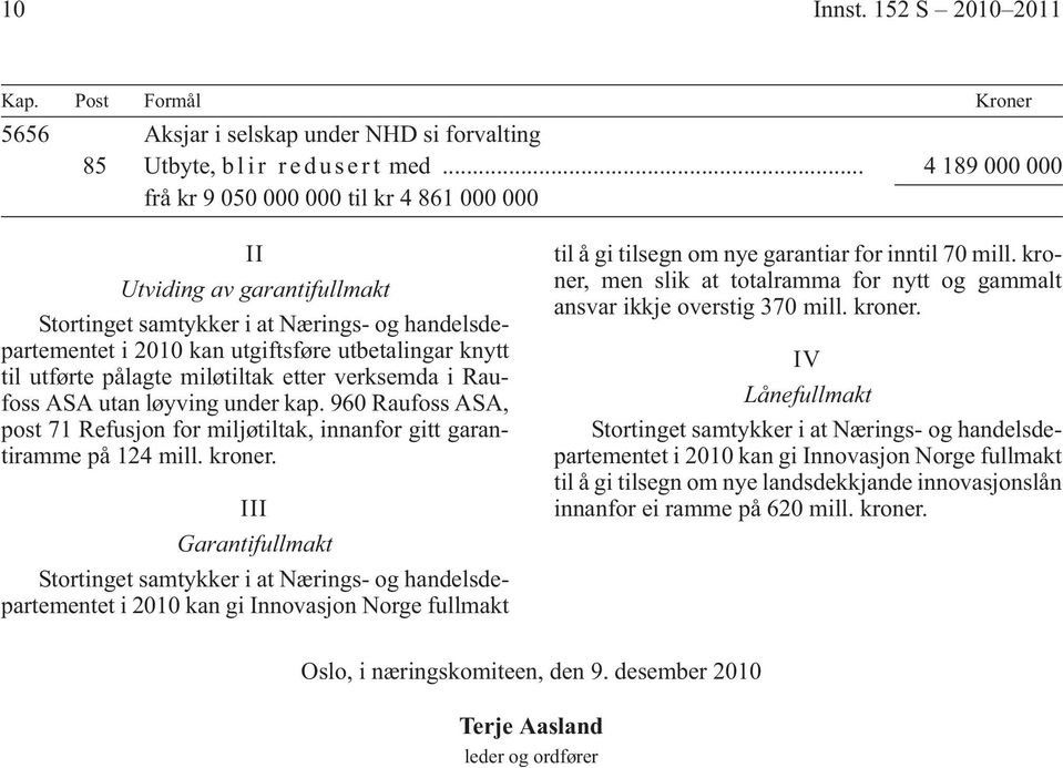 utførte pålagte miløtiltak etter verksemda i Raufoss ASA utan løyving under kap. 960 Raufoss ASA, post 71 Refusjon for miljøtiltak, innanfor gitt garantiramme på 124 mill. kroner.