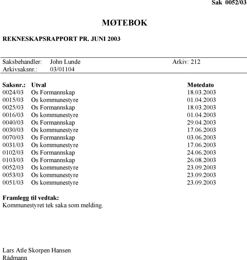 2003 0070/03 Os Formannskap 03.06.2003 0031/03 Os kommunestyre 17.06.2003 0102/03 Os Formannskap 24.06.2003 0103/03 Os Formannskap 26.08.2003 0052/03 Os kommunestyre 23.