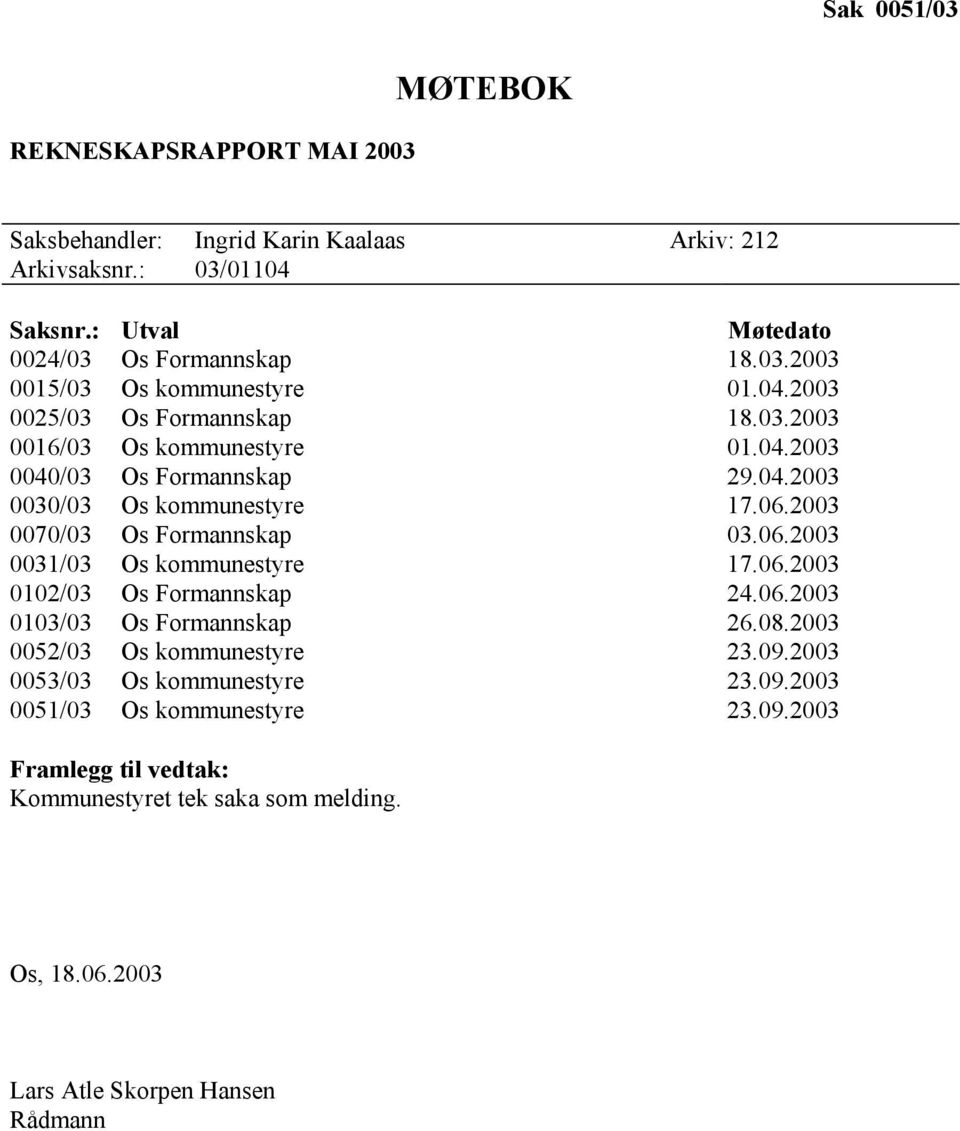 06.2003 0031/03 Os kommunestyre 17.06.2003 0102/03 Os Formannskap 24.06.2003 0103/03 Os Formannskap 26.08.2003 0052/03 Os kommunestyre 23.09.2003 0053/03 Os kommunestyre 23.