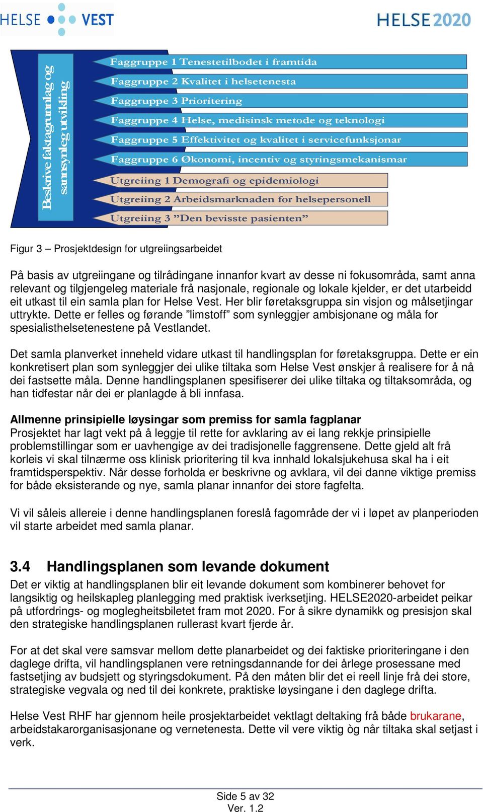 Utgreiing 3 Den bevisste pasienten Figur 3 Prosjektdesign for utgreiingsarbeidet På basis av utgreiingane og tilrådingane innanfor kvart av desse ni fokusområda, samt anna relevant og tilgjengeleg