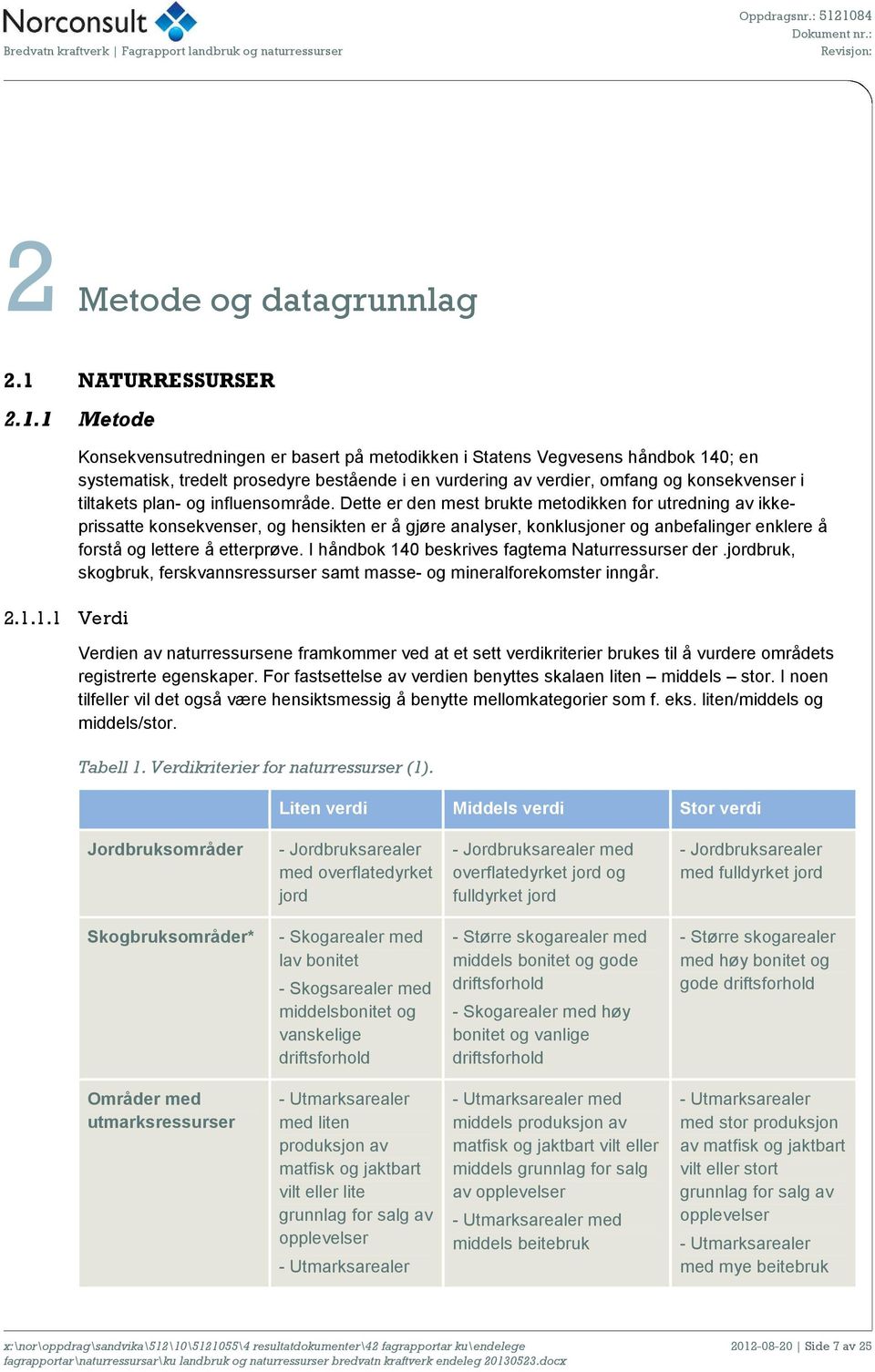 en vurdering av verdier, omfang og konsekvenser i tiltakets plan- og influensområde.