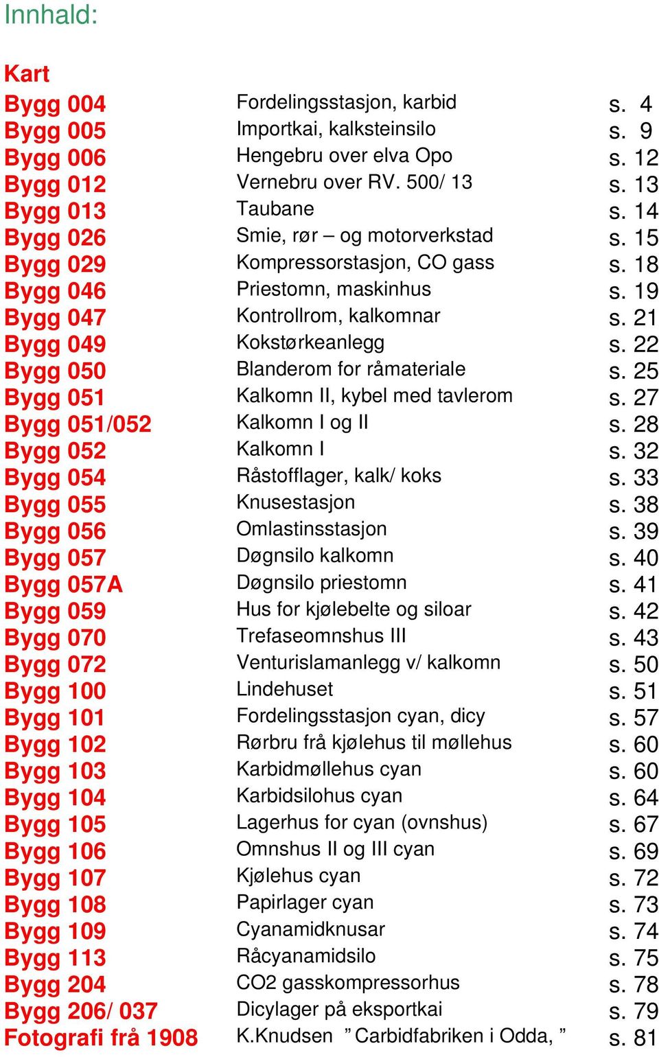 22 Bygg 050 Blanderom for råmateriale s. 25 Bygg 051 Kalkomn II, kybel med tavlerom s. 27 Bygg 051/052 Kalkomn I og II s. 28 Bygg 052 Kalkomn I s. 32 Bygg 054 Råstofflager, kalk/ koks s.