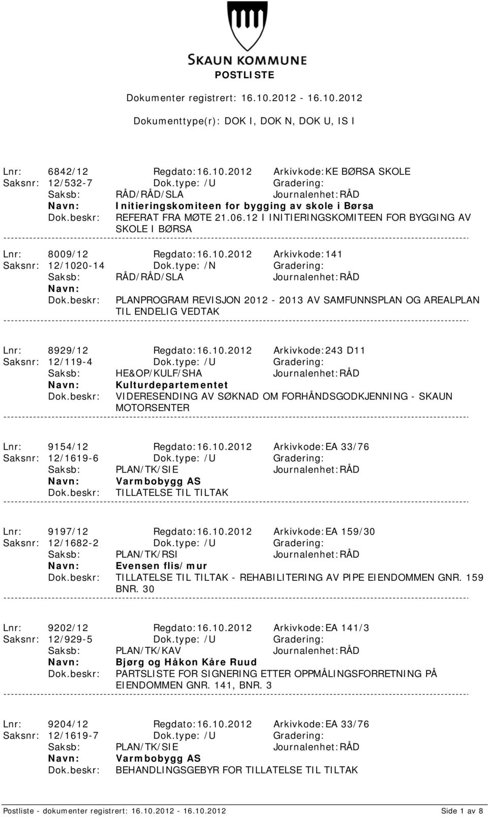 12 I INITIERINGSKOMITEEN FOR BYGGING AV SKOLE I BØRSA Lnr: 8009/12 Regdato:16.10.2012 Arkivkode:141 Saksnr: 12/1020-14 Dok.