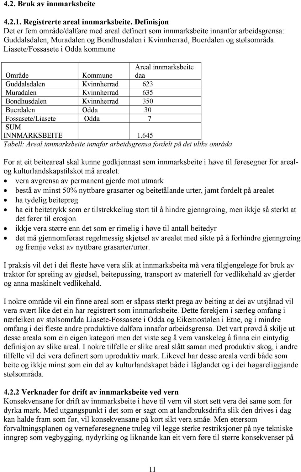 Odda kommune Område Kommune Areal innmarksbeite daa Guddalsdalen Kvinnherrad 623 Muradalen Kvinnherrad 635 Bondhusdalen Kvinnherrad 350 Buerdalen Odda 30 Fossasete/Liasete Odda 7 SUM INNMARKSBEITE 1.