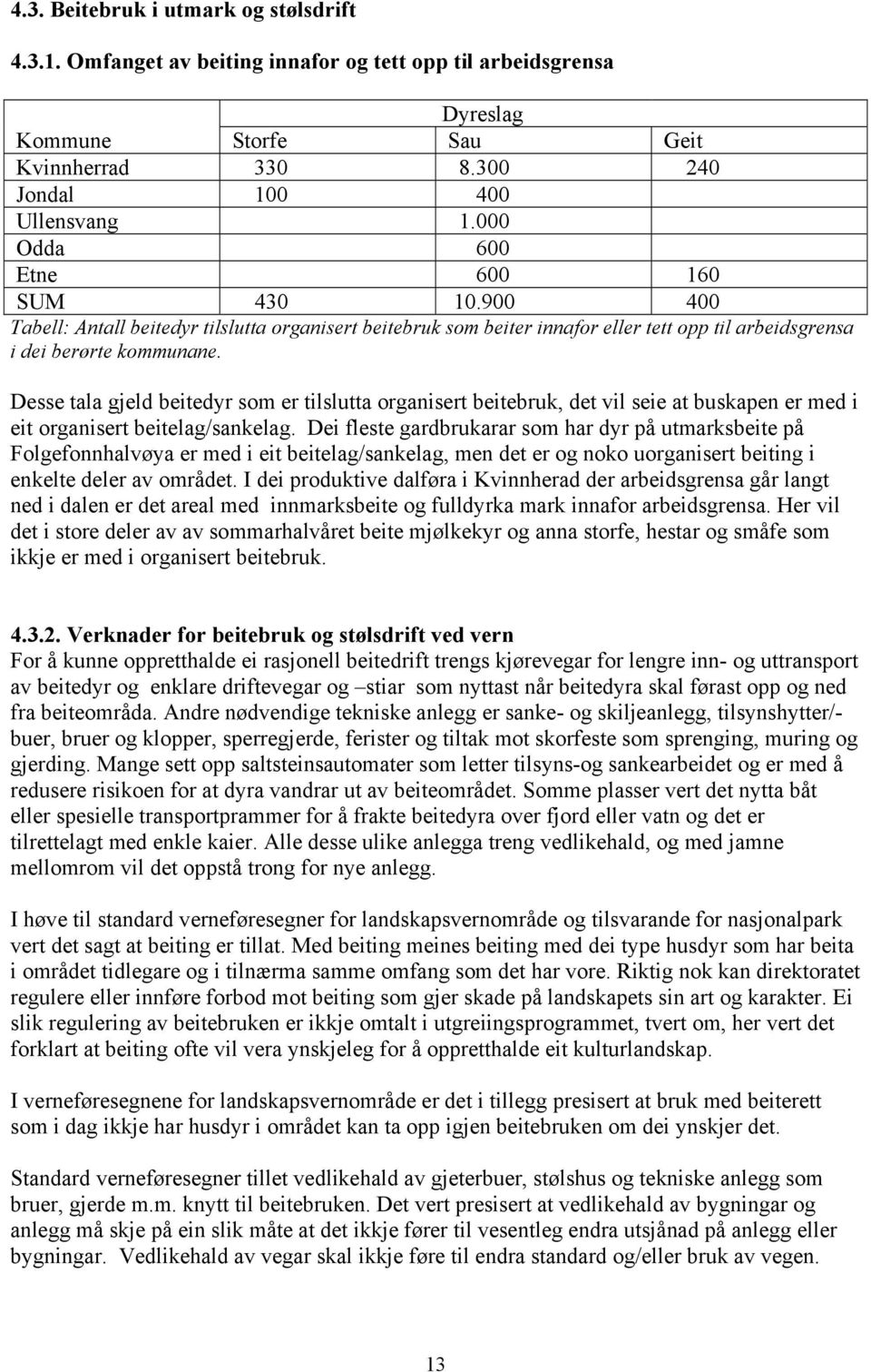 Desse tala gjeld beitedyr som er tilslutta organisert beitebruk, det vil seie at buskapen er med i eit organisert beitelag/sankelag.