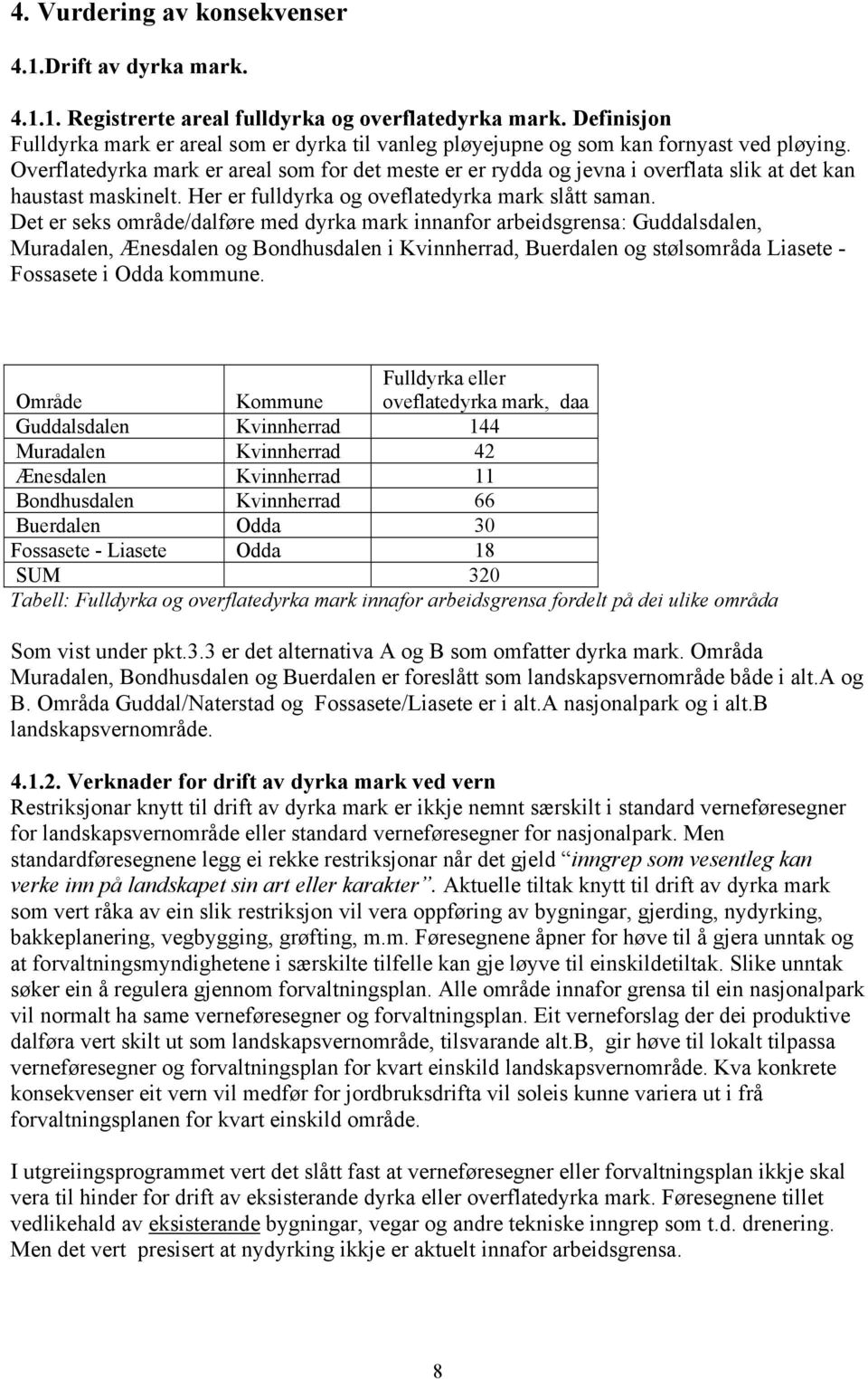 Overflatedyrka mark er areal som for det meste er er rydda og jevna i overflata slik at det kan haustast maskinelt. Her er fulldyrka og oveflatedyrka mark slått saman.