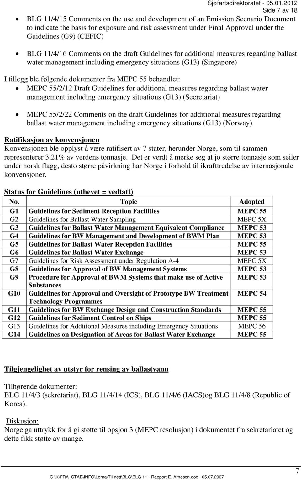 (G9) (CEFIC) BLG 11/4/16 Comments on the draft Guidelines for additional measures regarding ballast water management including emergency situations (G13) (Singapore) I tillegg ble følgende dokumenter