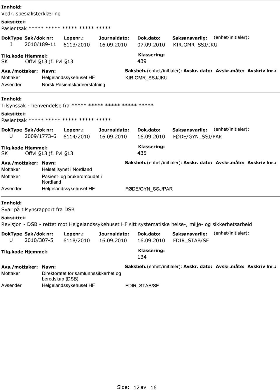 6114/2010 FØDE/GYN_SSJ/PAR 435 Mottaker Helsetilsynet i Nordland Mottaker Pasient- og brukerombudet i Nordland FØDE/GYN_SSJ/PAR Svar på tilsynsrapport fra DSB
