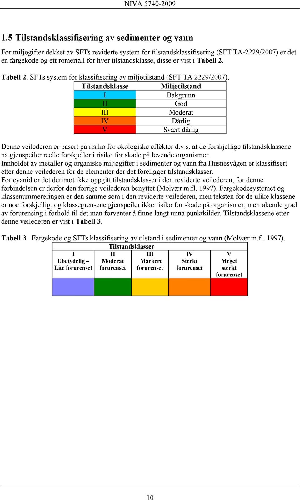 Tilstandsklasse Miljøtilstand Bakgrunn God Moderat Dårlig Svært dårlig Denne veilederen er basert på risiko for økologiske effekter d.v.s. at de forskjellige tilstandsklassene nå gjenspeiler reelle forskjeller i risiko for skade på levende organismer.