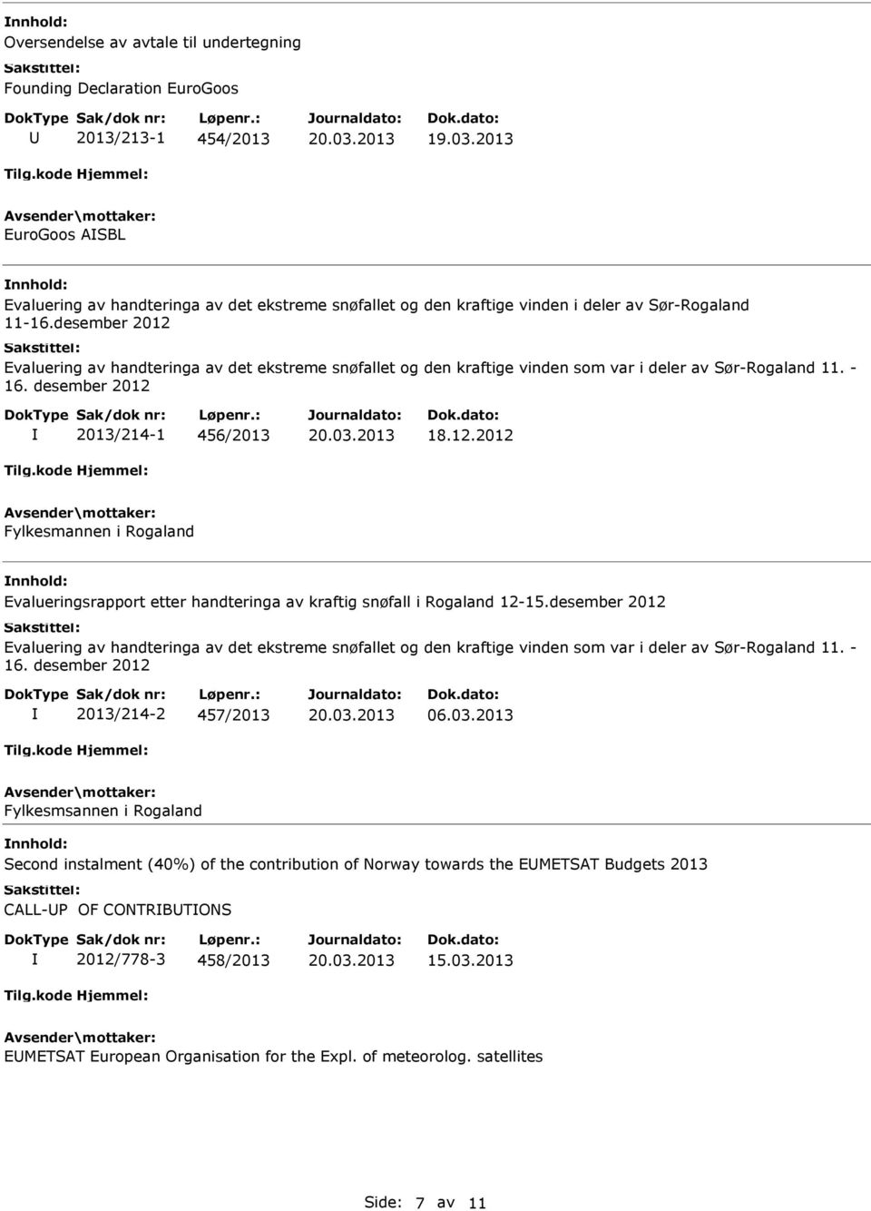 desember 2012 Evaluering av handteringa av det ekstreme snøfallet og den kraftige vinden som var i deler av Sør-Rogaland 11. - 16. desember 2012 2013/214-2 457/2013 06.03.