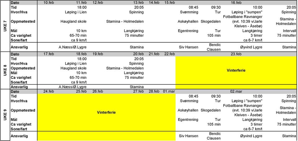 feb Tid 18:00 20:05 Hvor/Hva Løping i Lien Spinning Oppmøtested Haugland skole Mål 10 km Langkjøring Ca varighet 65-70 min 75 minutter ca 9 km/t Ansvarlig A.