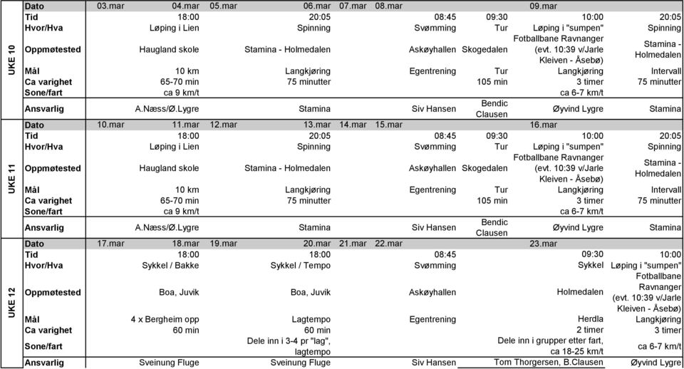 mar Tid 18:00 18:00 08:45 09:30 10:00 Hvor/Hva Sykkel / Bakke Sykkel / Tempo Svømming Sykkel Løping i "sumpen" Oppmøtested Boa, Juvik Boa, Juvik Askøyhallen Fotballbane