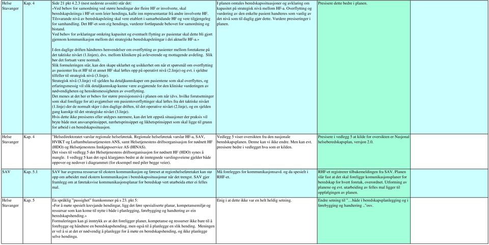 3 (nest nederste avsnitt) står det: «Ved behov for samordning ved større hendingar der fleire HF er involverte, skal beredskapsleiinga i HF-et som leier hendinga, kalle inn representantar frå andre