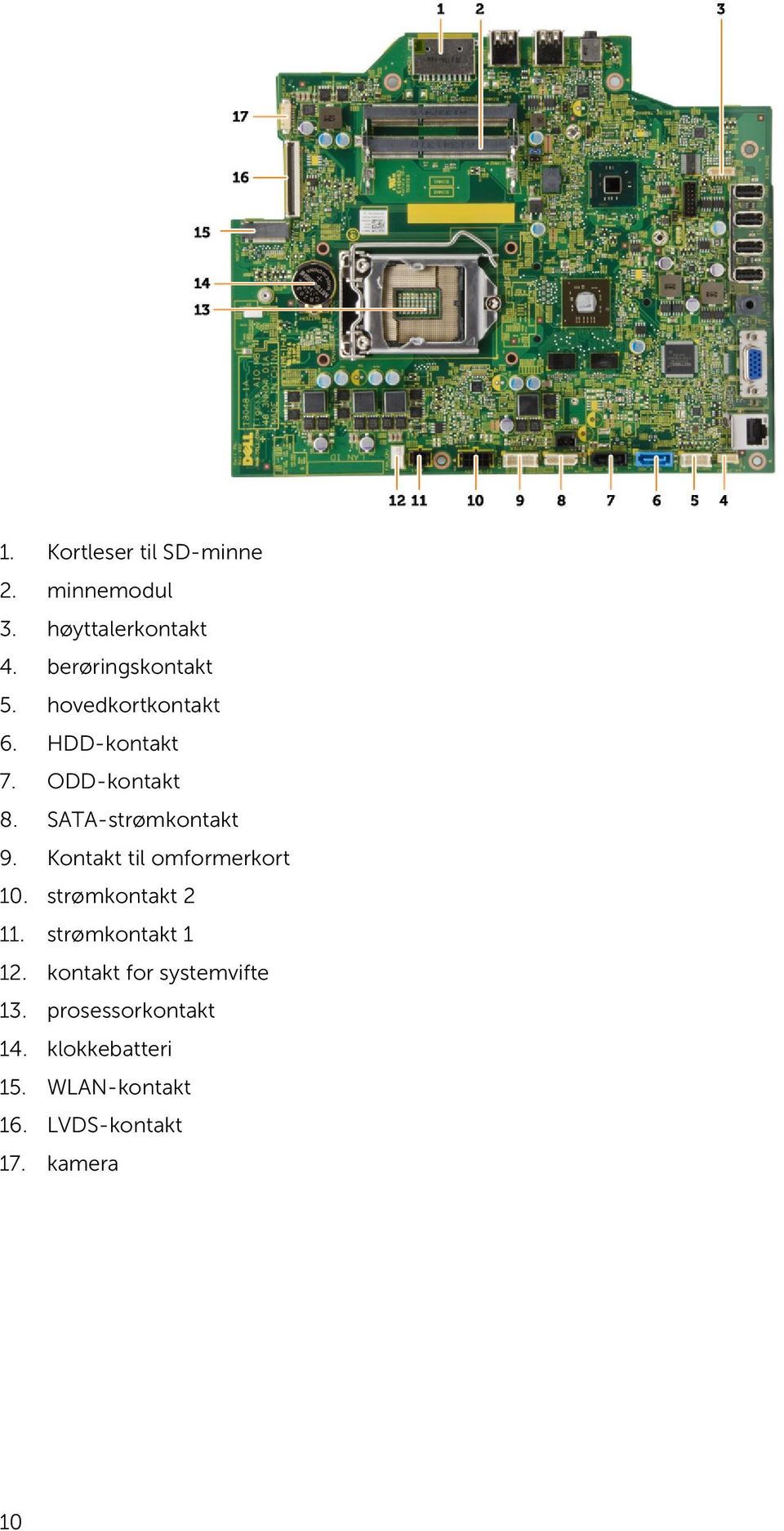 Kontakt til omformerkort 10. strømkontakt 2 11. strømkontakt 1 12.