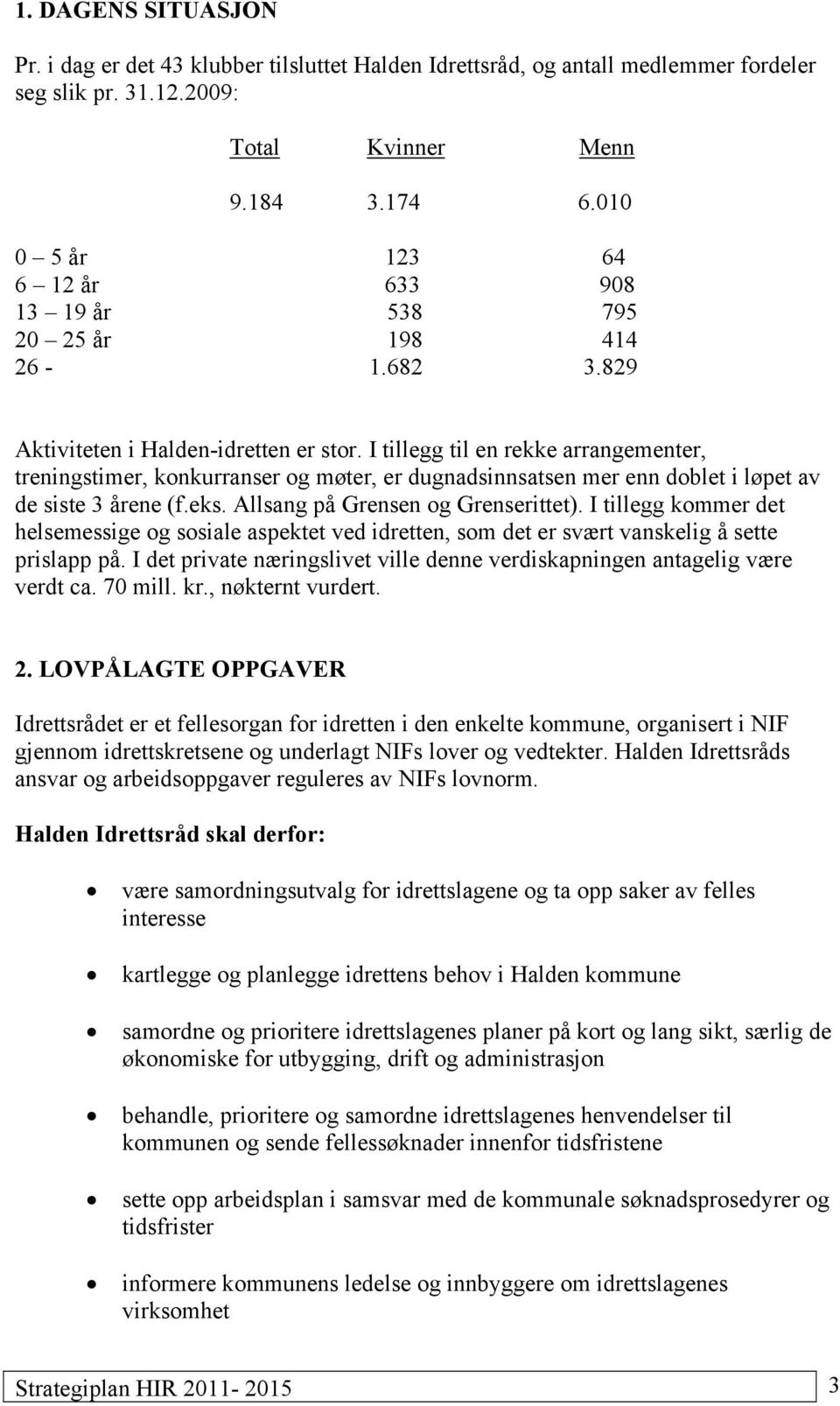 I tillegg til en rekke arrangementer, treningstimer, konkurranser og møter, er dugnadsinnsatsen mer enn doblet i løpet av de siste 3 årene (f.eks. Allsang på Grensen og Grenserittet).