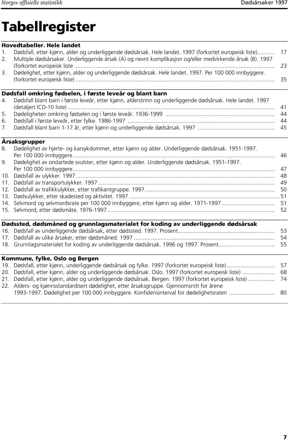 Hele landet. 1997. Per 100 000 innbyggere. (forkortet europeisk liste)... 35 Dødsfall omkring fødselen, i første leveår og blant barn 4.