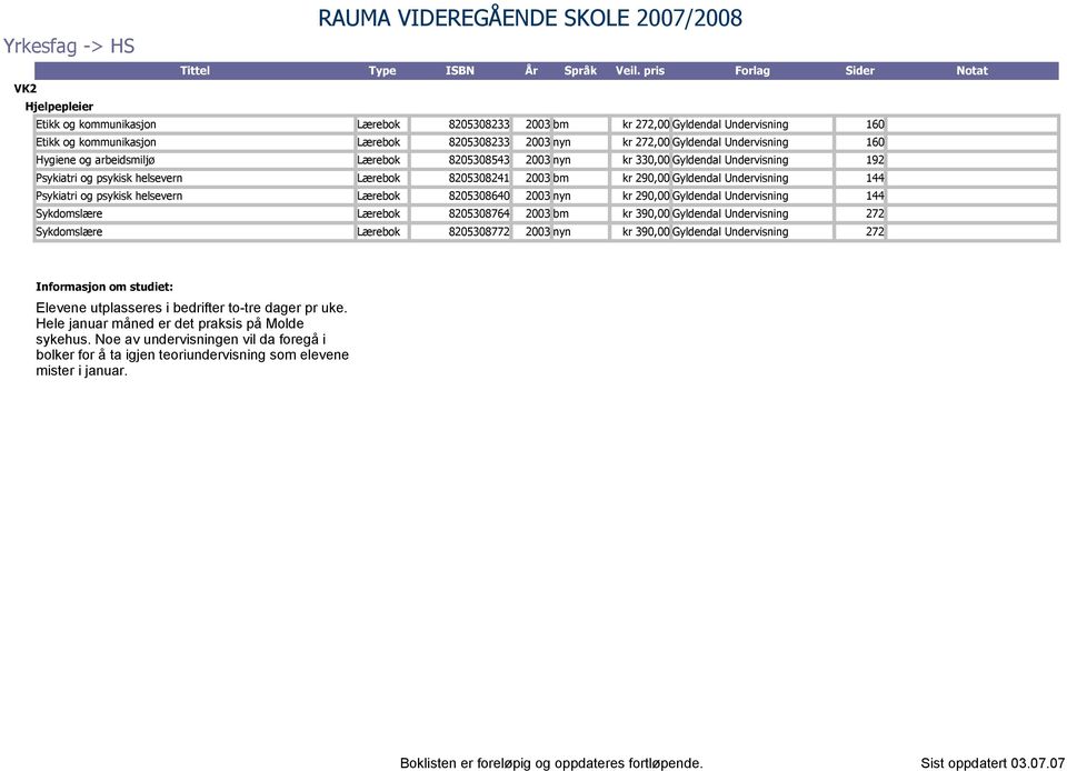 Psykiatri og psykisk helsevern Lærebok 8253864 23 nyn kr 29, Gyldendal Undervisning 144 Sykdomslære Lærebok 82538764 23 bm kr 39, Gyldendal Undervisning 272 Sykdomslære Lærebok 82538772 23 nyn kr 39,