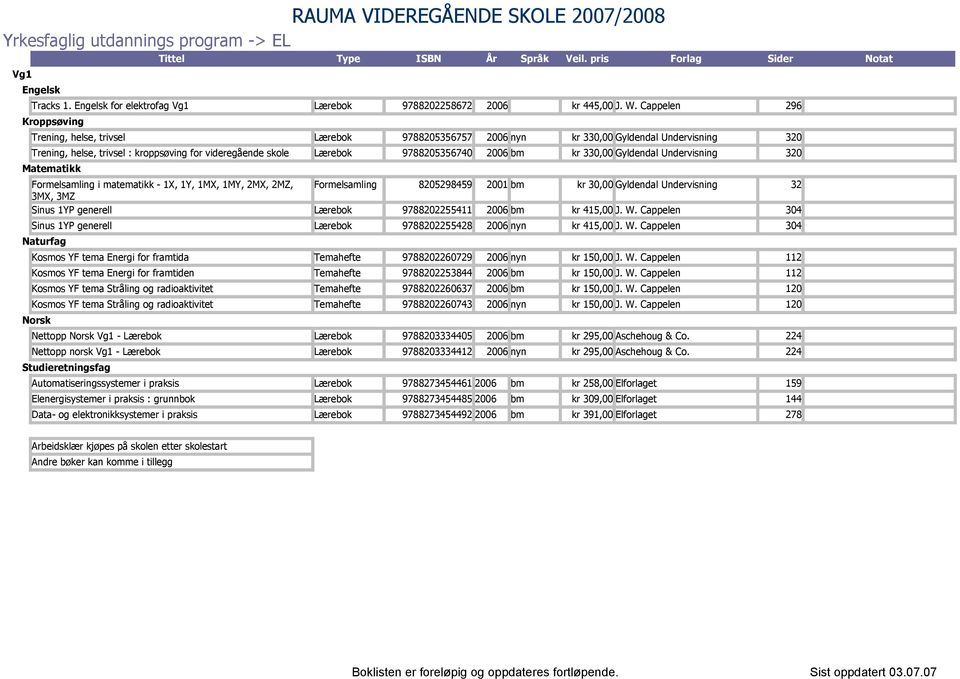 Gyldendal Undervisning 32 Matematikk Formelsamling i matematikk - 1X, 1Y, 1MX, 1MY, 2MX, 2MZ, Formelsamling 825298459 21 bm kr 3, Gyldendal Undervisning 32 3MX, 3MZ Sinus 1YP generell Lærebok