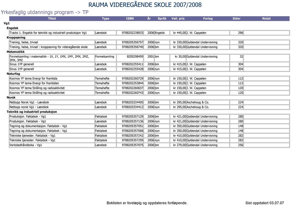 Gyldendal Undervisning 32 Matematikk Formelsamling i matematikk - 1X, 1Y, 1MX, 1MY, 2MX, 2MZ, Formelsamling 825298459 21 bm kr 3, Gyldendal Undervisning 32 3MX, 3MZ Sinus 1YP generell Lærebok