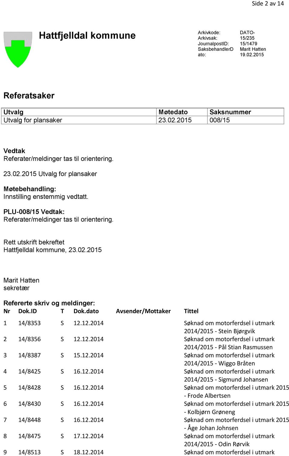 PLU-008/15 Vedtak: Referater/meldinger tas til orientering. Rett utskrift bekreftet Hattfjelldal kommune, 23.02.2015 Marit Hatten sekretær Refererte skriv og meldinger: Nr Dok.ID T Dok.