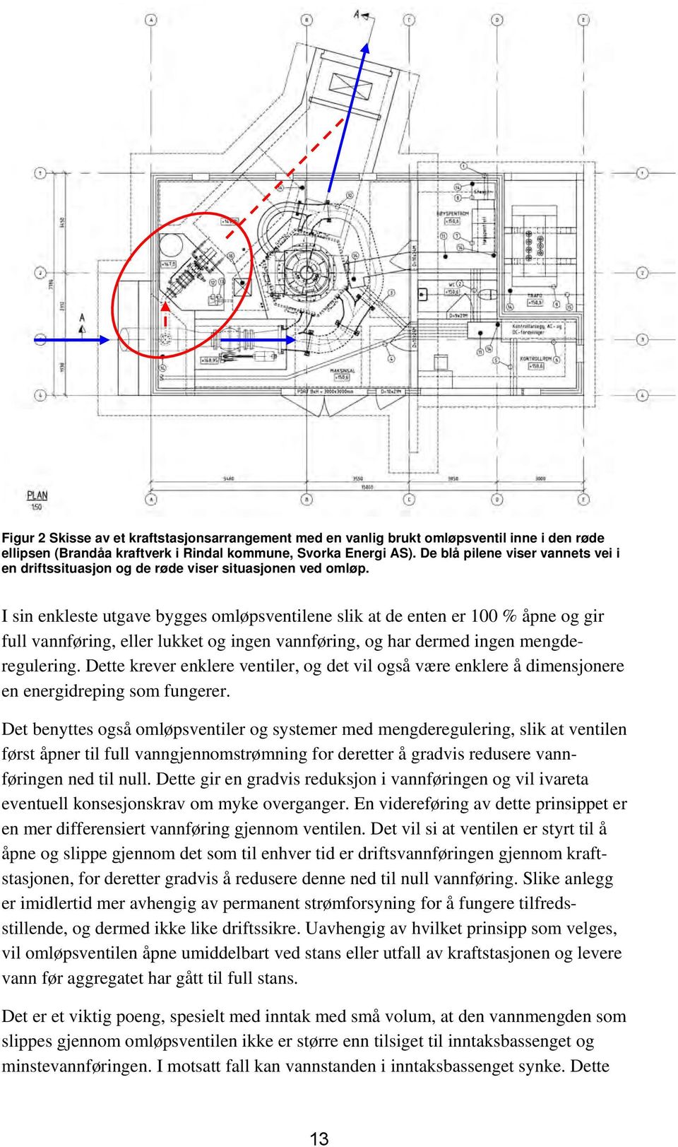 I sin enkleste utgave bygges omløpsventilene slik at de enten er 100 % åpne og gir full vannføring, eller lukket og ingen vannføring, og har dermed ingen mengderegulering.