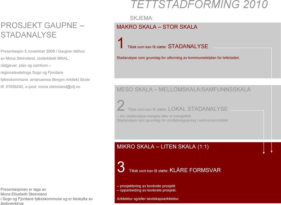 e-post: mona.steinsland@sfj.no TETTSTADFORMING 2010 SKJEMA: MAKRO SKALA STOR SKALA 1 Tiltak som kan få støtte: STADANALYSE Stadanalyse som grunnlag for utforming av kommunedelplan for tettstaden.