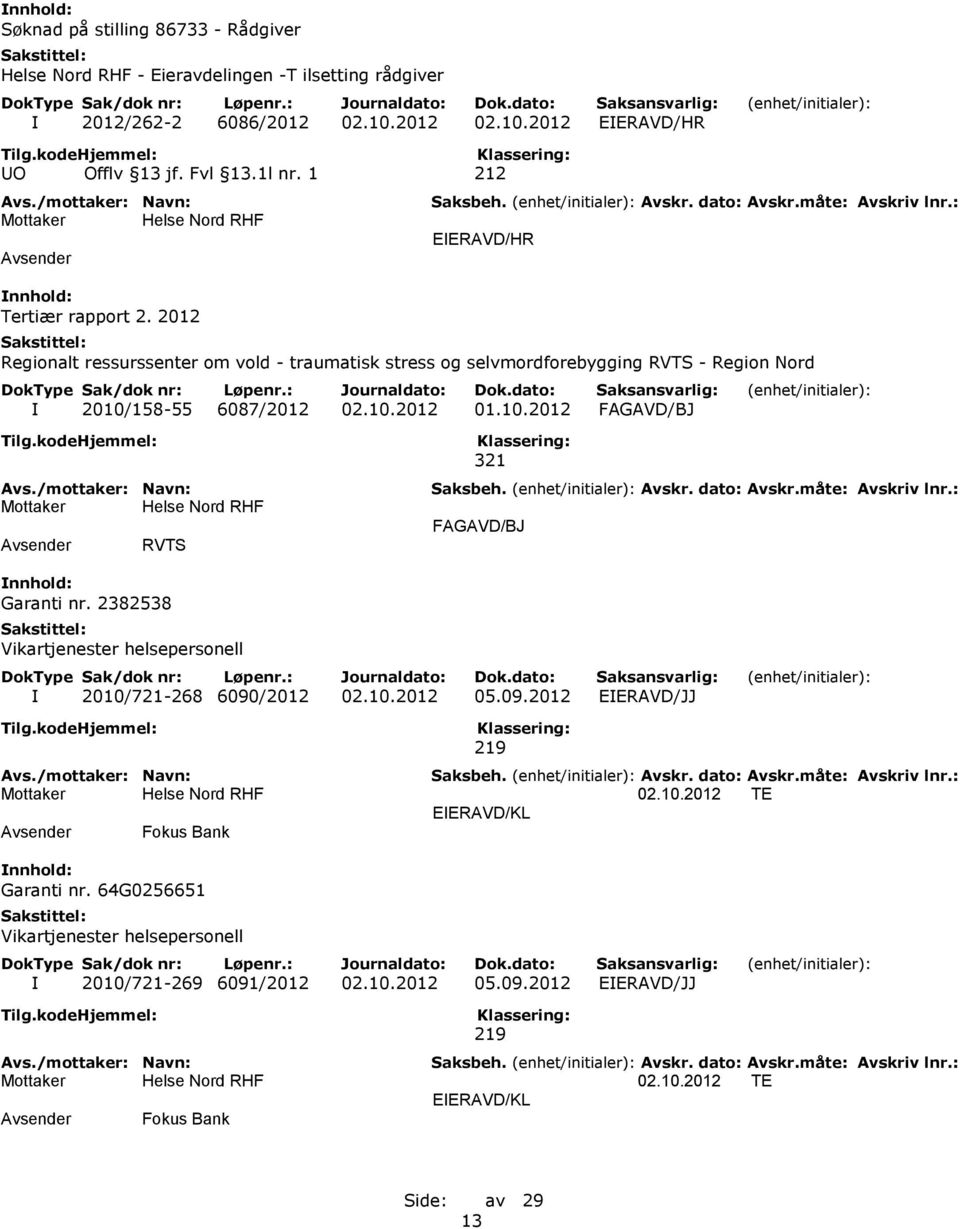 10.2012 FAGAVD/BJ RVTS 321 FAGAVD/BJ Garanti nr. 2382538 Vikartjenester helsepersonell I 2010/721-268 6090/2012 02.10.2012 05.09.2012 EIERAVD/JJ 219 02.10.2012 TE EIERAVD/KL Fokus Bank Garanti nr.