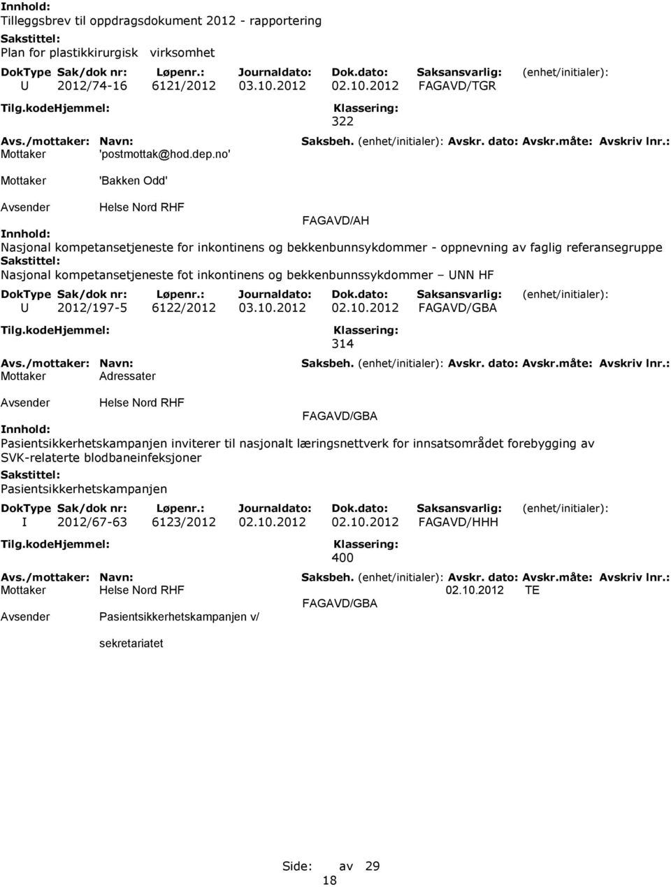 og bekkenbunnssykdommer UNN HF U 2012/197-5 6122/2012 03.10.