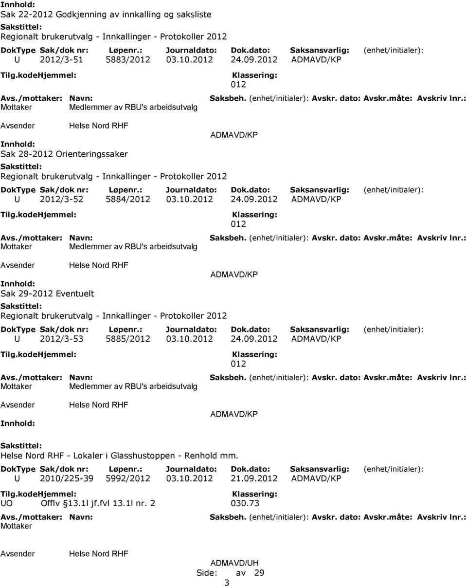 2012 24.09.2012 ADMAVD/KP Medlemmer av RBU's arbeidsutvalg 012 Sak 29-2012 Eventuelt Regionalt brukerutvalg - Innkallinger - Protokoller 2012 ADMAVD/KP U 2012/3-53 5885/2012 03.10.