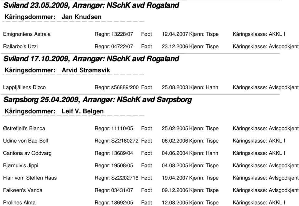 2009, Arrangør: NSchK avd Sarpsborg Kåringsdommer: Leif V.