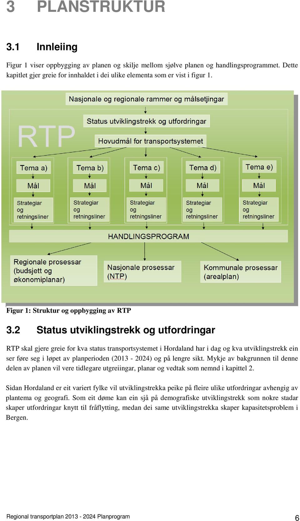 2 Status utviklingstrekk og utfordringar RTP skal gjere greie for kva status transportsystemet i Hordaland har i dag og kva utviklingstrekk ein ser føre seg i løpet av planperioden (2013-2024) og på