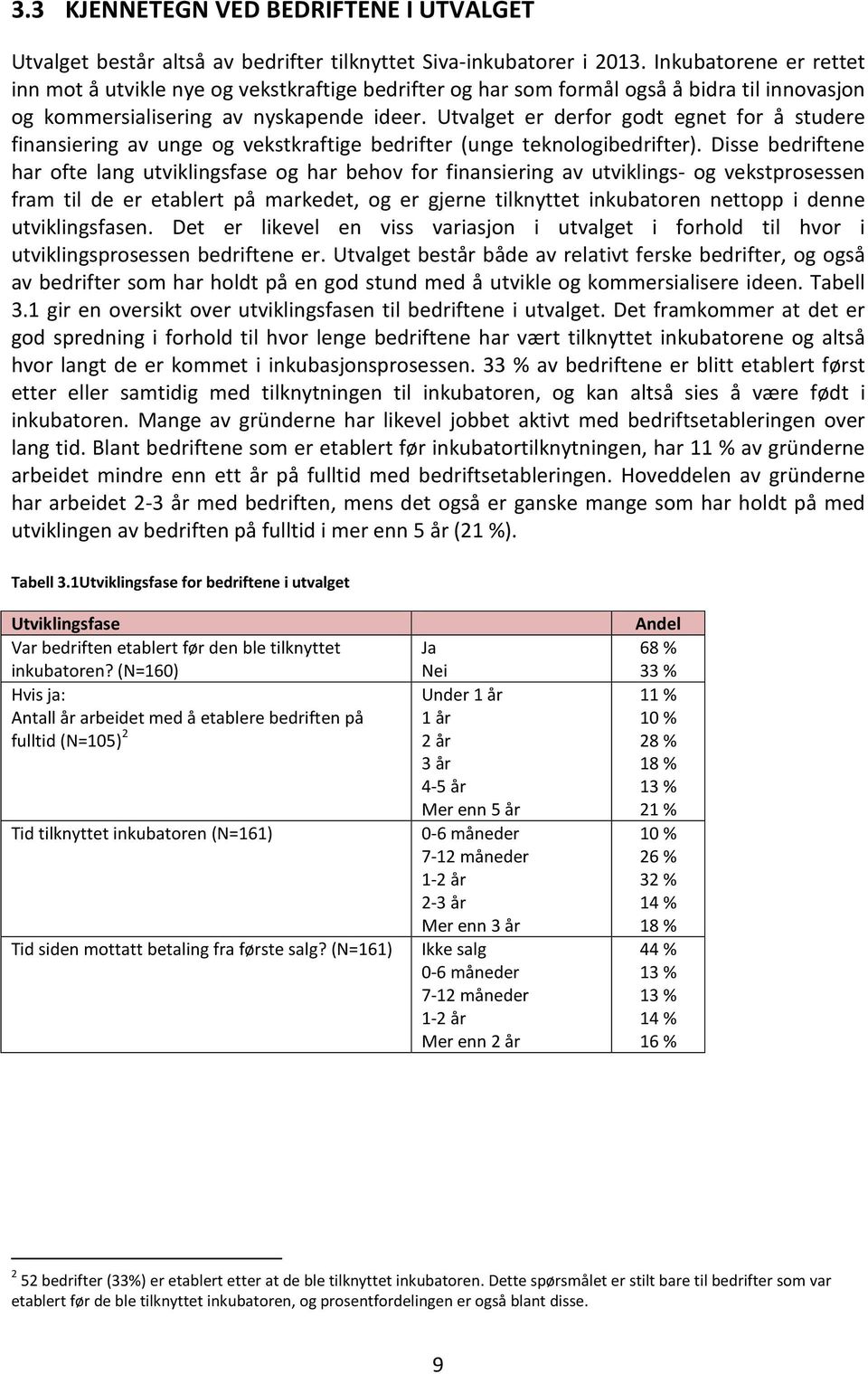 Utvalget er derfor godt egnet for å studere finansiering av unge og vekstkraftige bedrifter (unge teknologibedrifter).