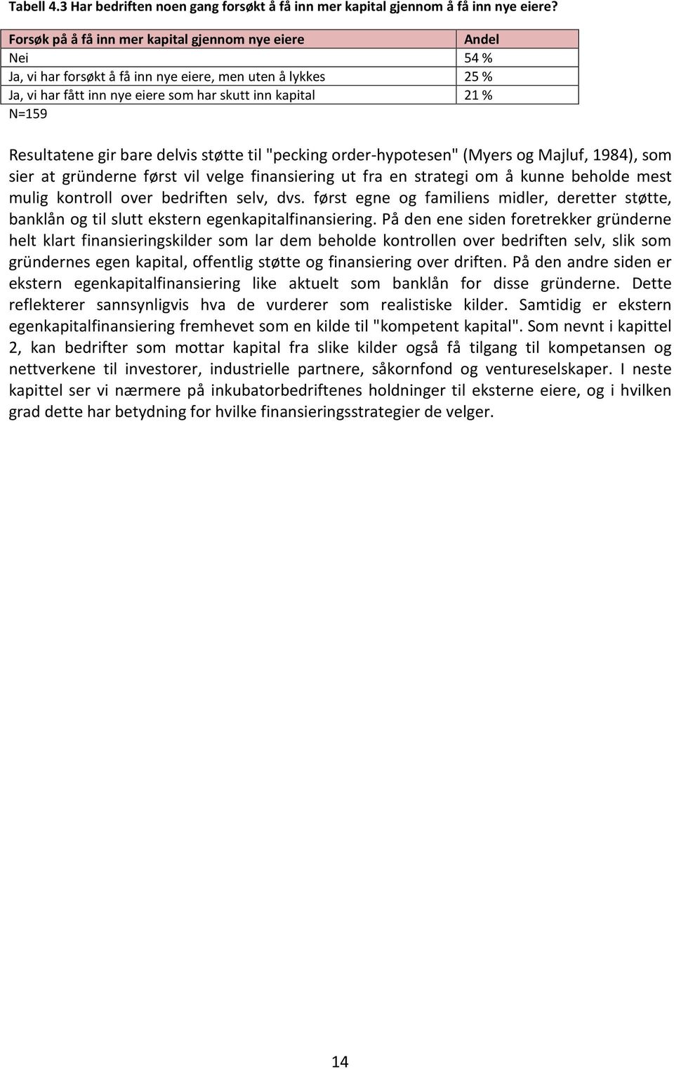 Resultatene gir bare delvis støtte til "pecking order-hypotesen" (Myers og Majluf, 1984), som sier at gründerne først vil velge finansiering ut fra en strategi om å kunne beholde mest mulig kontroll