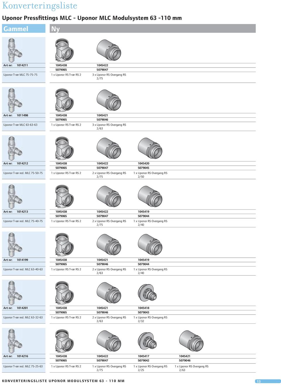 MLC 75-50-75 1 x Uponor RS T-rør RS 2 2 x Uponor RS 2/50 Art nr: 1014213 1045438 1045422 1045419 5079065 5079047 5079044 Uponor T-rør red.