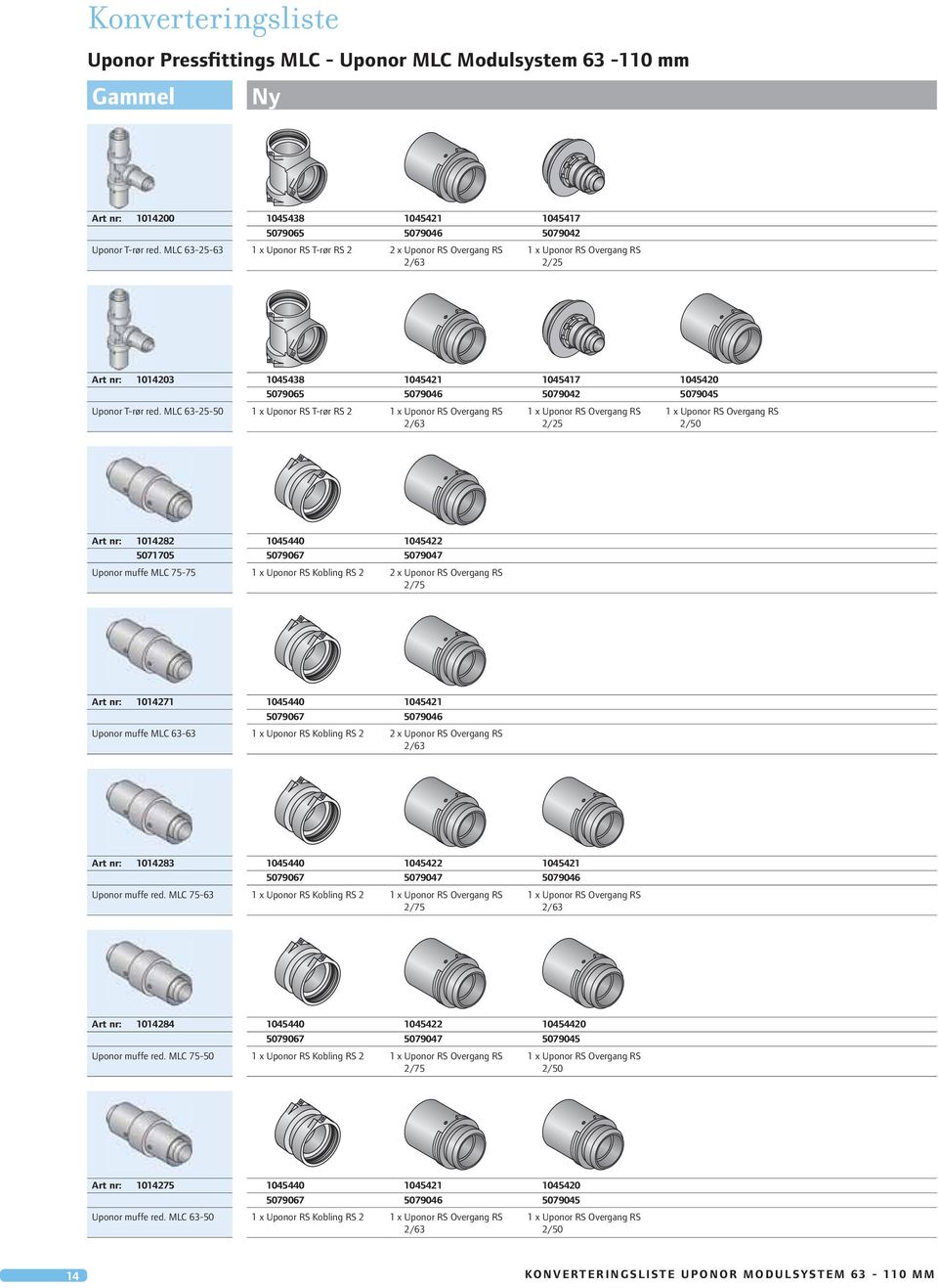 MLC 63-25-50 1 x Uponor RS T-rør RS 2 2/25 2/50 Art nr: 1014282 1045440 1045422 5071705 5079067 5079047 Uponor muffe MLC 75-75 1 x Uponor RS Kobling RS 2 2 x Uponor RS Art nr: 1014271 1045440 1045421
