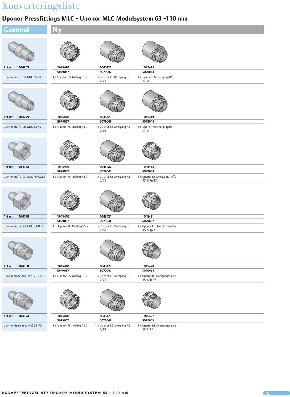 MLC 63-40 1 x Uponor RS Kobling RS 2 2/40 Art nr: 1014182 1045440 1045422 1045432 5079067 5079047 5079058 Uponor muffe red.