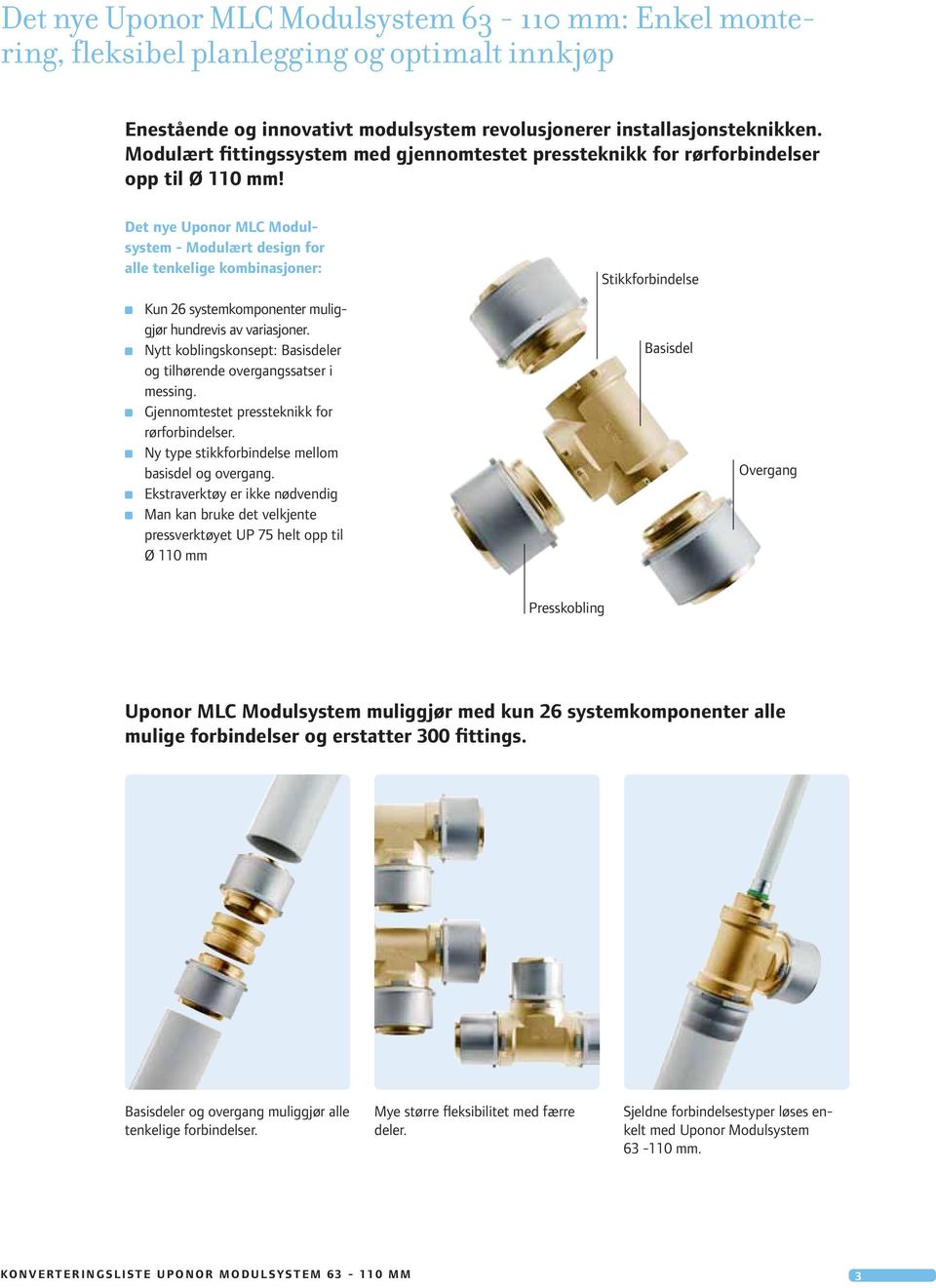 Det nye Uponor MLC Modulsystem - Modulært design for alle tenkelige kombinasjoner: Kun 26 systemkomponenter muliggjør hundrevis av variasjoner.