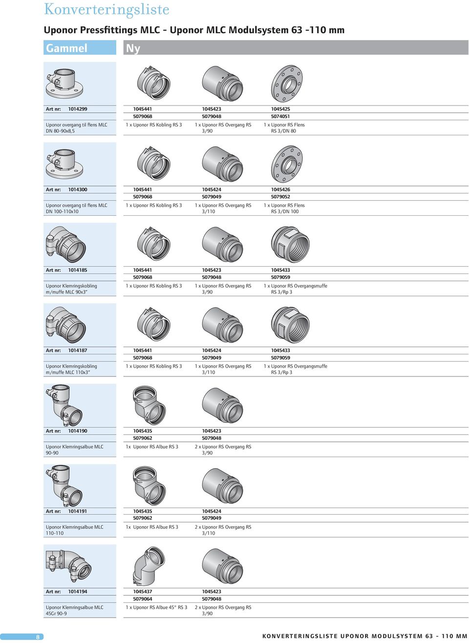 RS Flens RS 3/DN 100 Art nr: 1014185 1045441 1045423 1045433 5079068 5079048 5079059 Uponor Klemringskobling m/muffe MLC 90x3 1 x Uponor RS Kobling RS 3 1 x Uponor smuffe RS 3/Rp 3 Art nr: 1014187