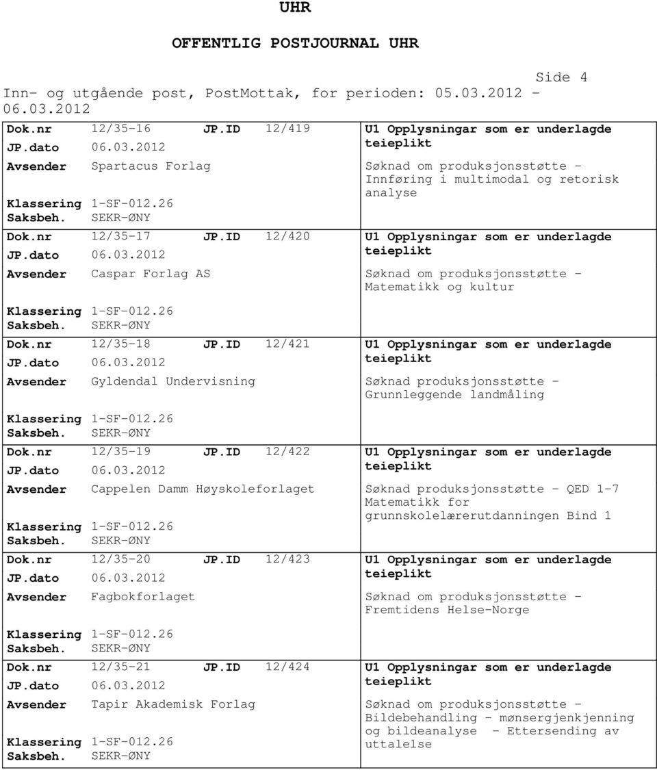 ID 12/421 Gyldendal Undervisning Dok.nr 12/35-19 JP.ID 12/422 Dok.nr 12/35-20 JP.ID 12/423 Dok.nr 12/35-21 JP.