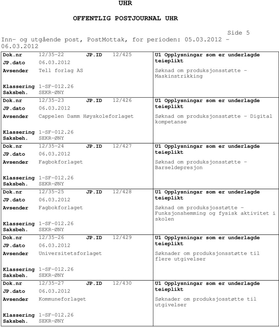 ID 12/429 Universitetsforlaget Dok.nr 12/35-27 JP.