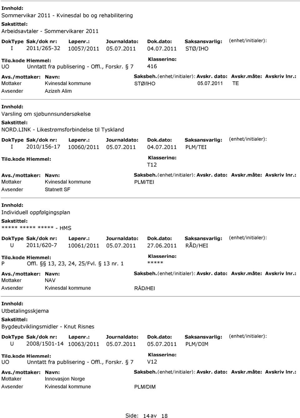 2011 PLM/TE T12 Avs./mottaker: Navn: Saksbeh. Avskr. dato: Avskr.måte: Avskriv lnr.: PLM/TE Statnett SF ndividuell oppfølgingsplan - HMS 2011/620-7 10061/2011 27.06.2011 RÅD/HE P Offl.