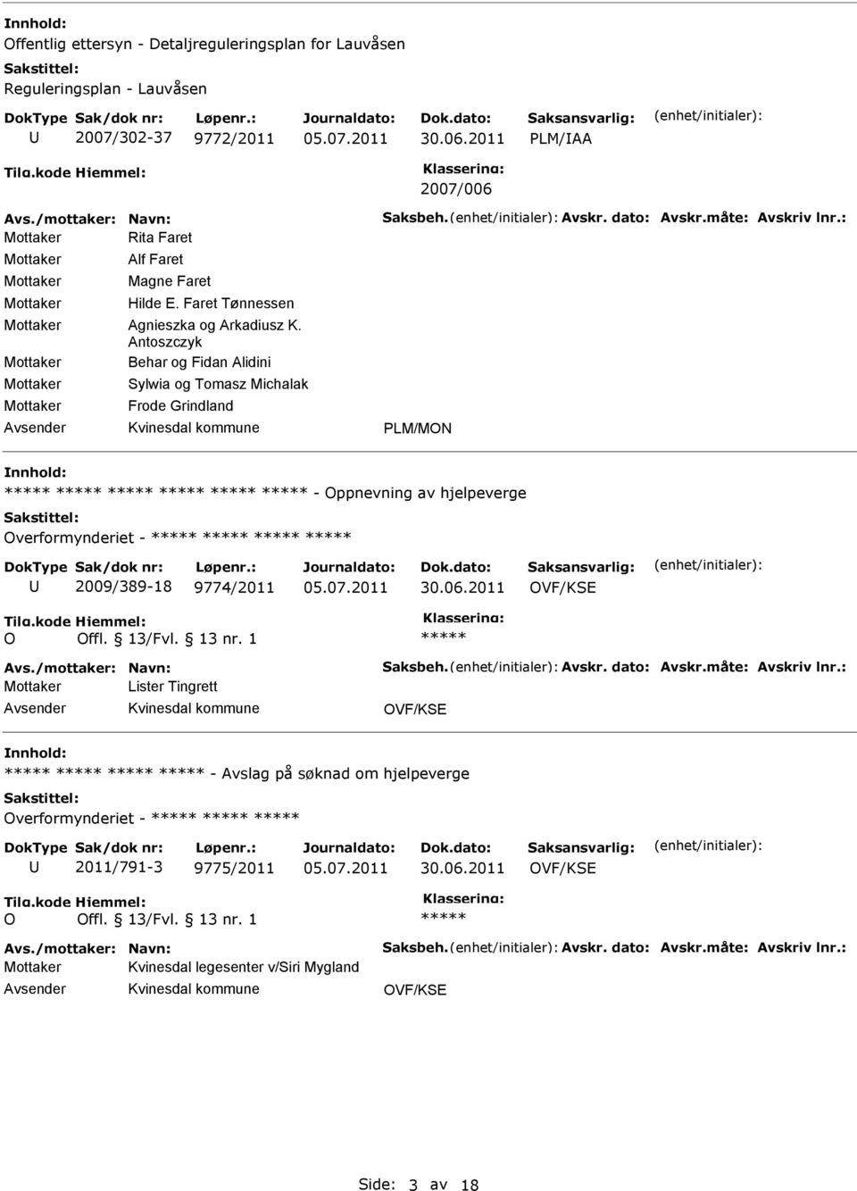 Antoszczyk Behar og Fidan Alidini Sylwia og Tomasz Michalak Frode Grindland PLM/MON - Oppnevning av hjelpeverge Overformynderiet - 2009/389-18 9774/2011 OVF/KSE O Offl. 13/Fvl. 13 nr. 1 Avs.