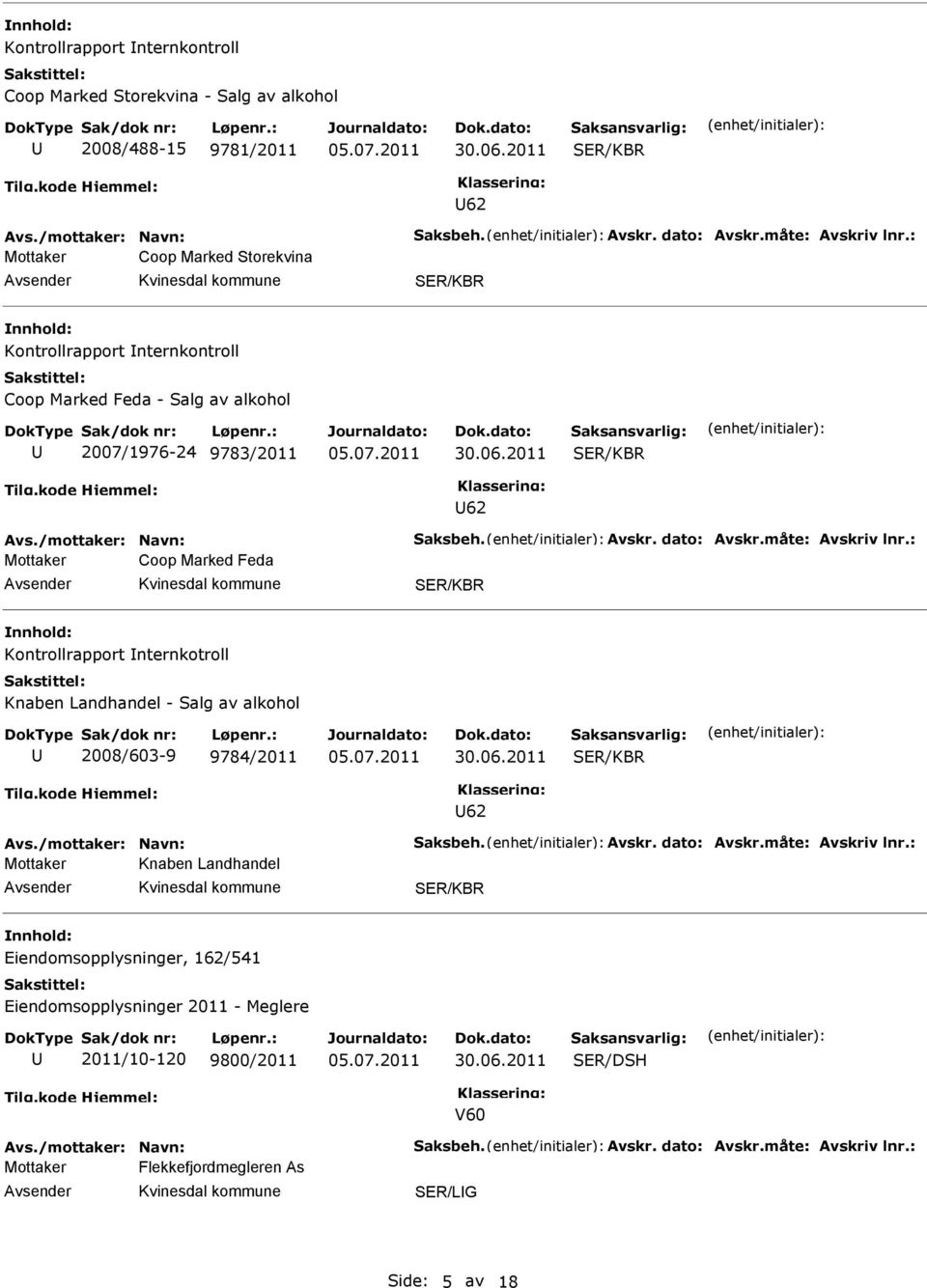 : Coop Marked Feda Kontrollrapport nternkotroll Knaben Landhandel - Salg av alkohol 2008/603-9 9784/2011 62 Avs./mottaker: Navn: Saksbeh. Avskr. dato: Avskr.måte: Avskriv lnr.