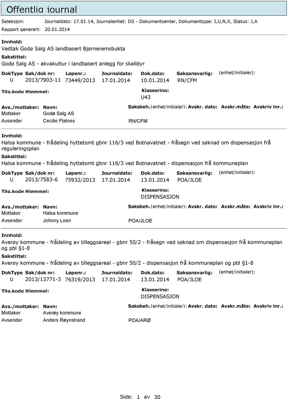 : Mottaker Godø Salg AS Cecilie Flatnes RN/CFM Halsa kommune - frådeling hyttetomt gbnr 116/3 ved Botnavatnet - fråsegn ved søknad om dispensasjon frå reguleringsplan Halsa kommune - frådeling