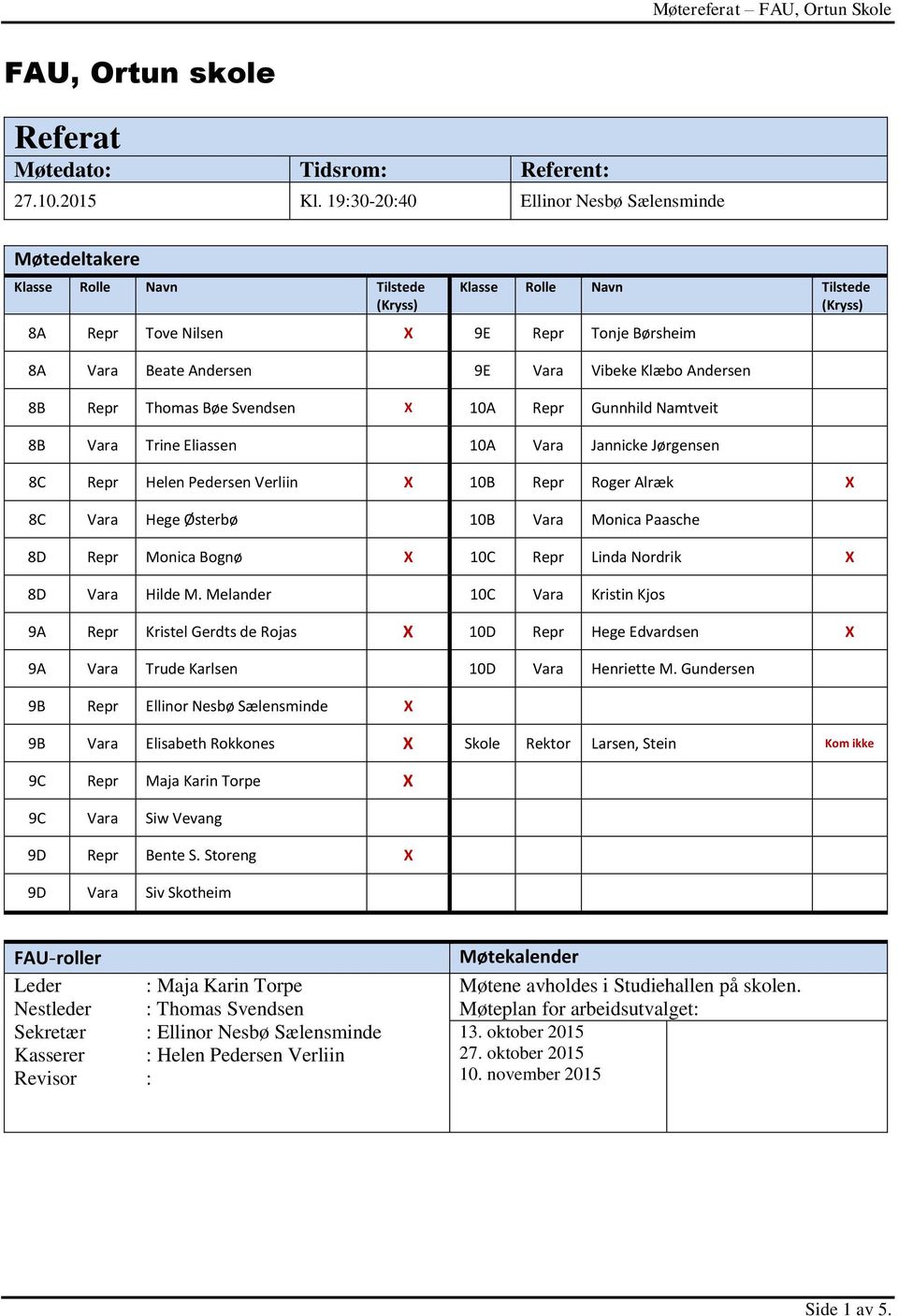 Klæbo Andersen 8B Repr Thomas Bøe Svendsen X 10A Repr Gunnhild Namtveit 8B Vara Trine Eliassen 10A Vara Jannicke Jørgensen 8C Repr Helen Pedersen Verliin X 10B Repr Roger Alræk X 8C Vara Hege Østerbø