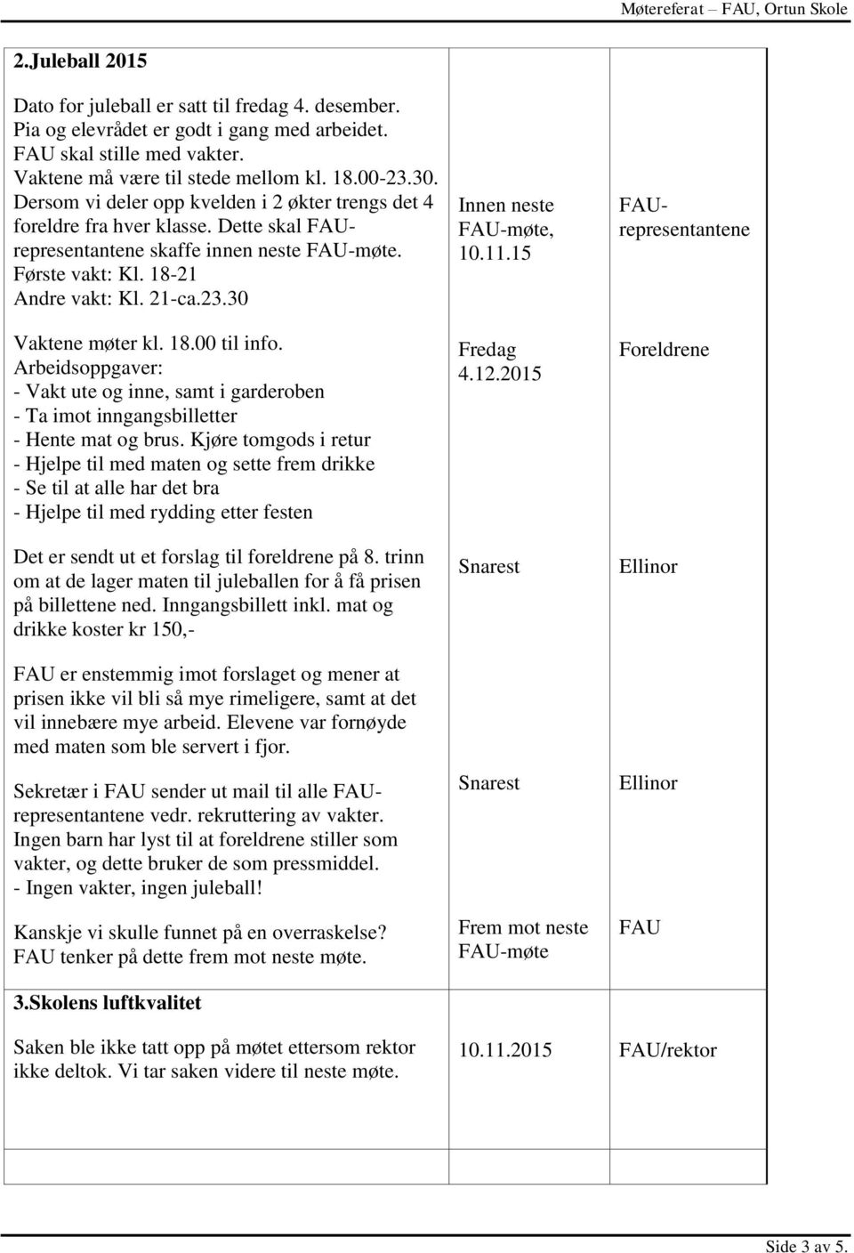 30 Vaktene møter kl. 18.00 til info. Arbeidsoppgaver: - Vakt ute og inne, samt i garderoben - Ta imot inngangsbilletter - Hente mat og brus.