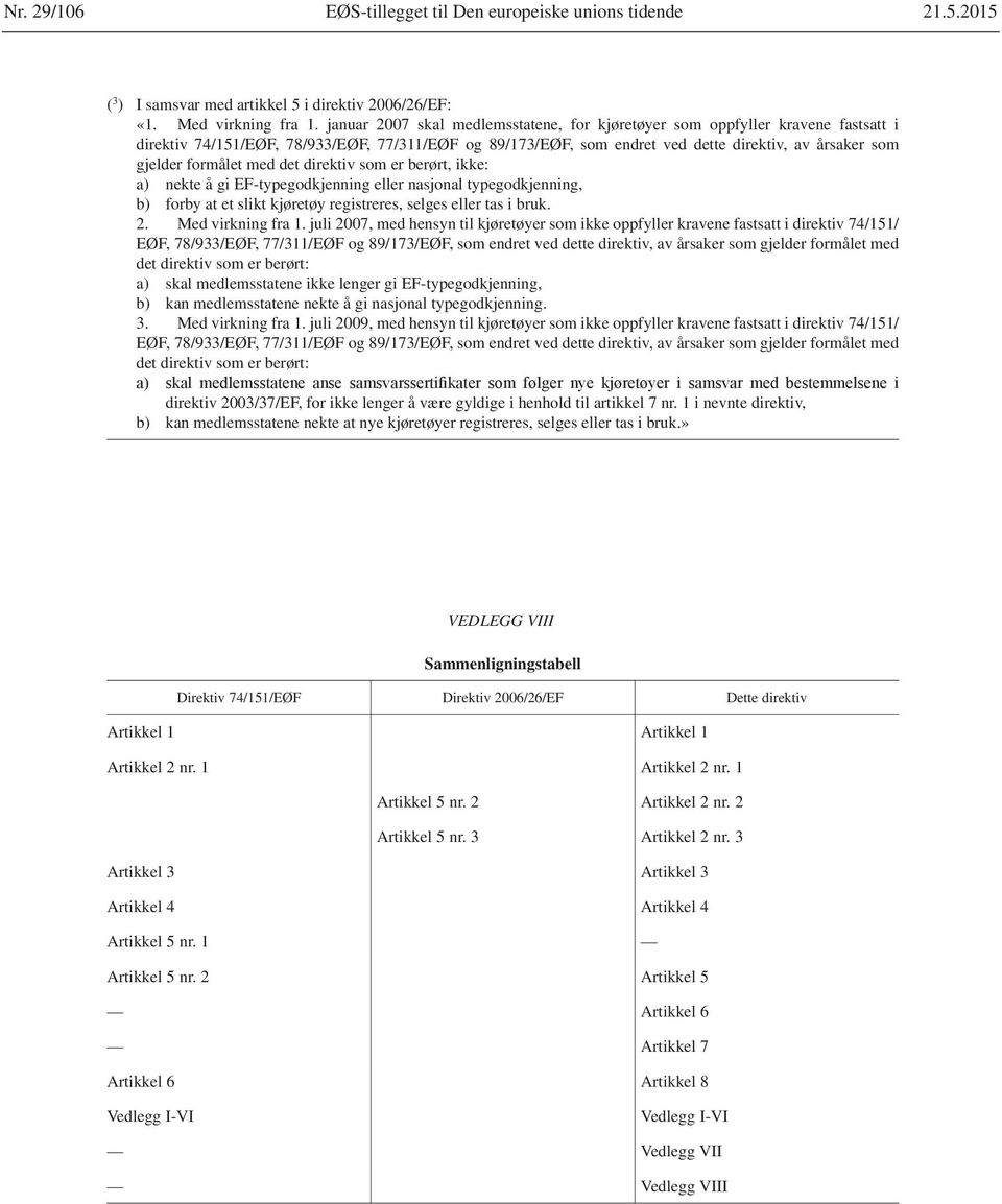 formålet med det direktiv som er berørt, ikke: a) nekte å gi EF-typegodkjenning eller nasjonal typegodkjenning, b) forby at et slikt kjøretøy registreres, selges eller tas i bruk. 2.